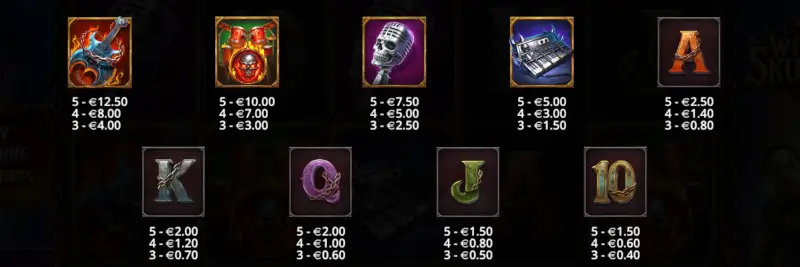 Wild Skullz paytable screen displaying symbol payout values for guitars, drums, skull microphone and card ranks